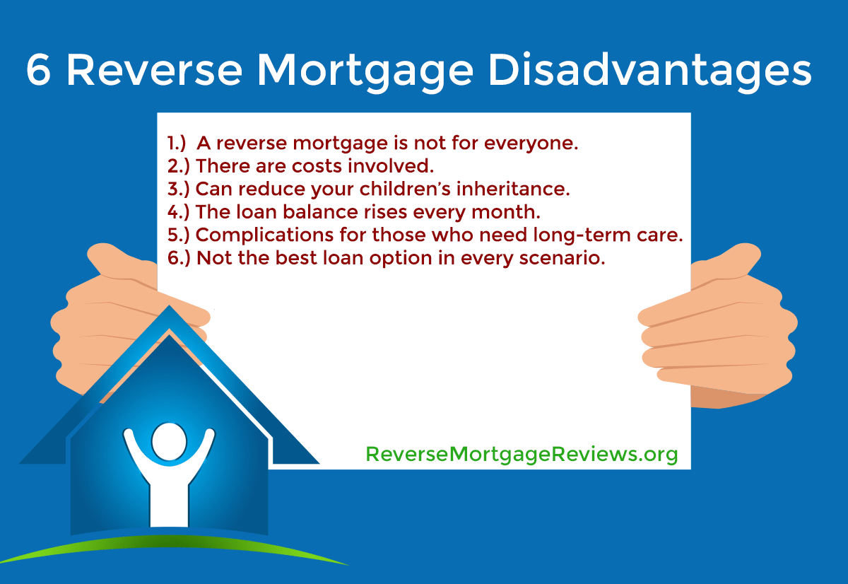6 Reverse Mortgage Disadvantages