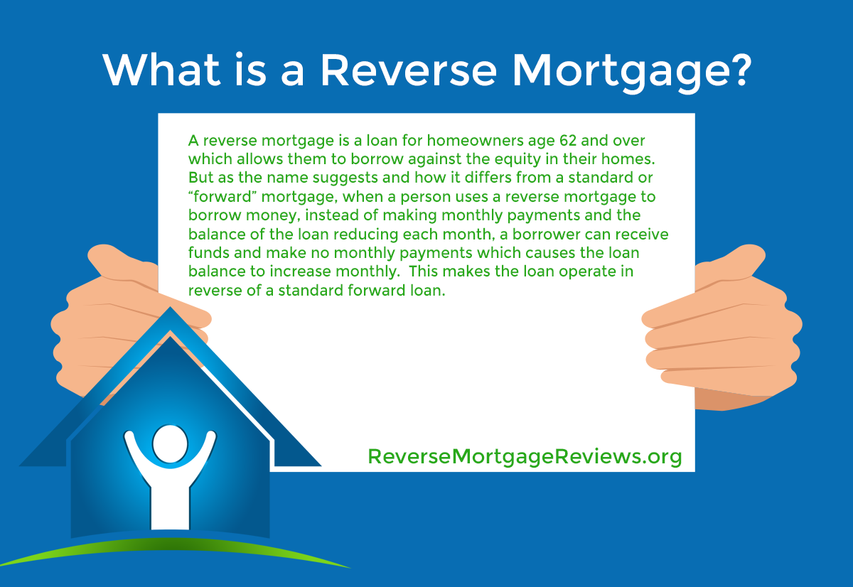 What Is A Reverse Mortgage 