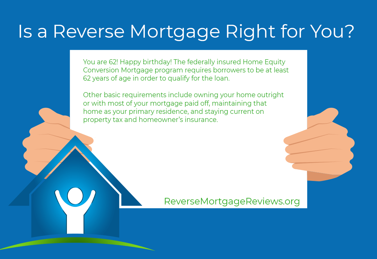 Is a reverse mortgage right for you?