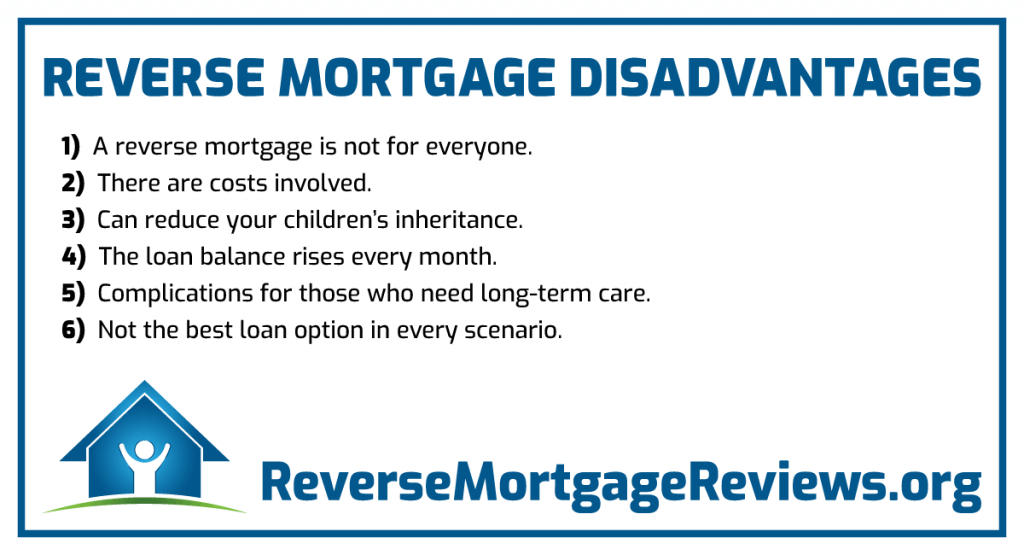 reverse mortgage compensation