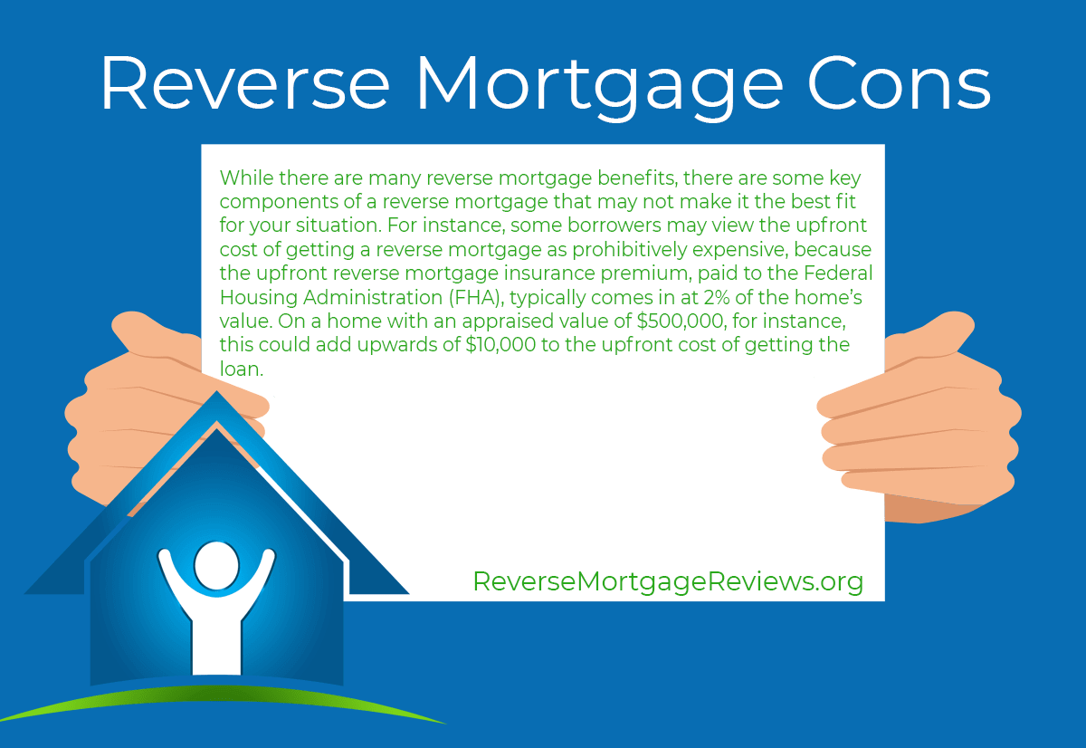 reverse mortgage cons summary